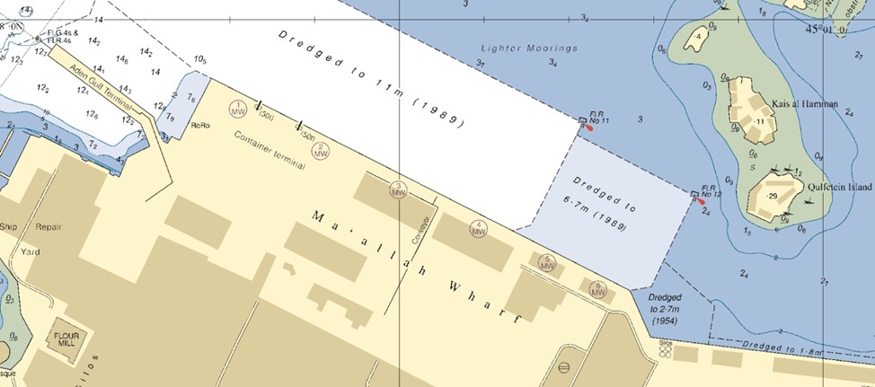 Ma’alla Wharf